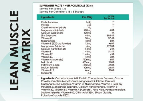 Lean Muscle Matrix