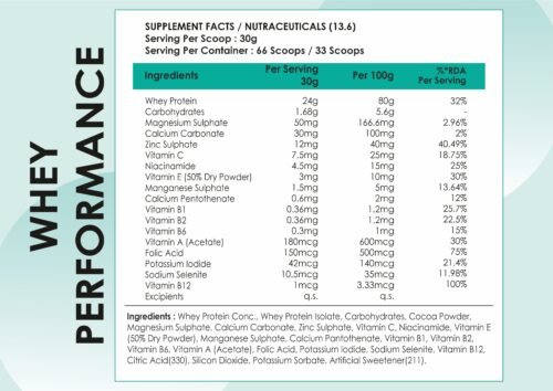 Whey Performance